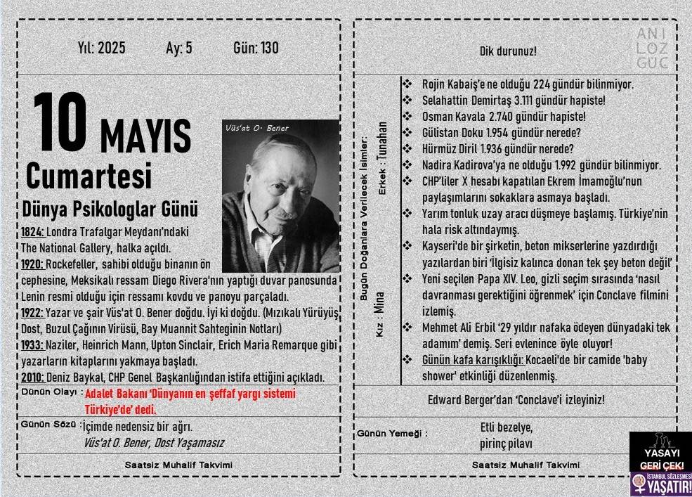Dünya Psikologlar Günü 1